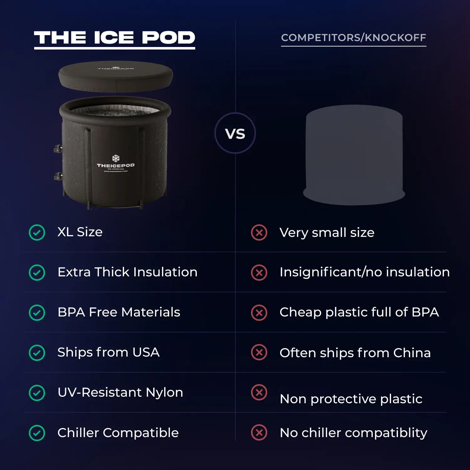 Essentials IcePod Bundle - Image 7