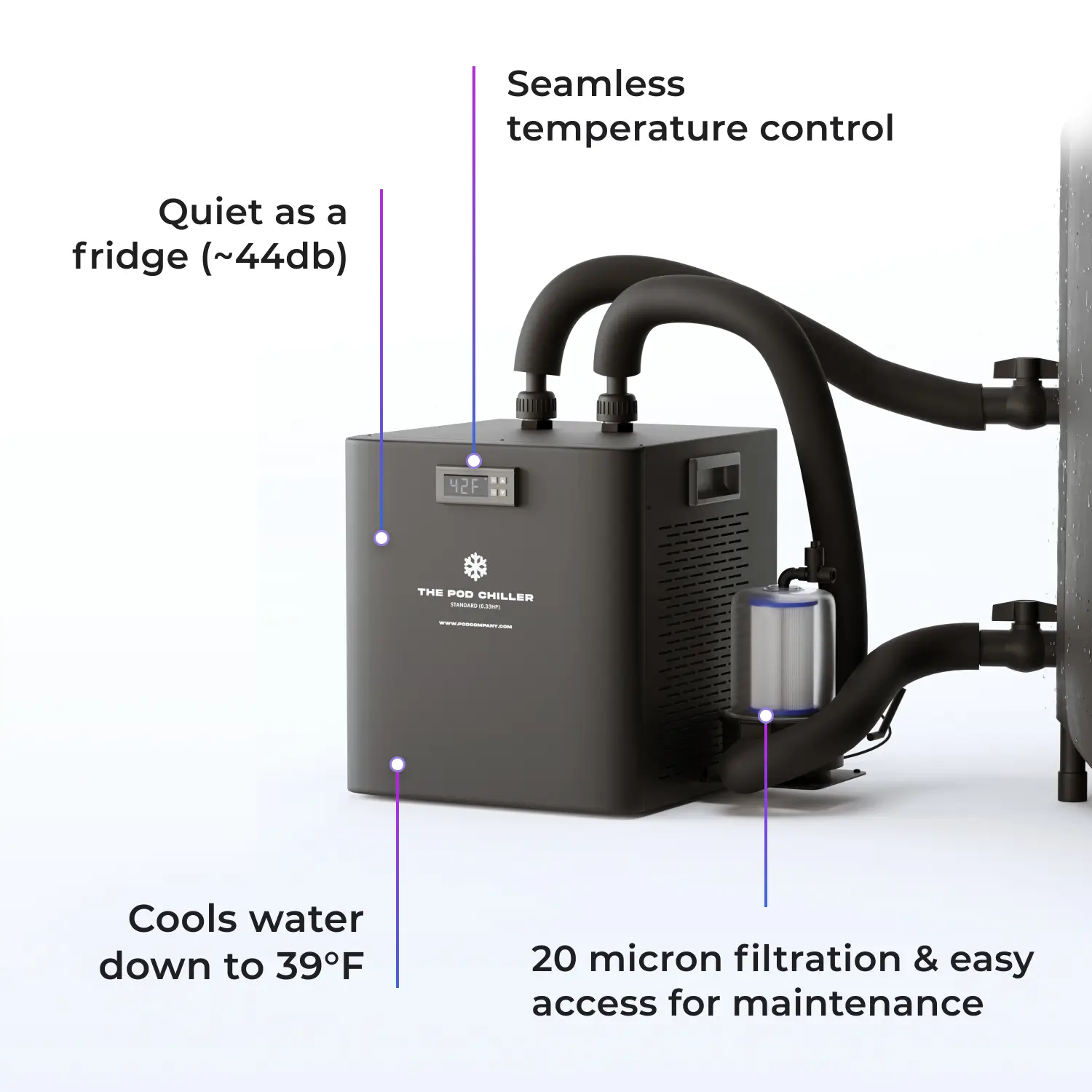 Pod Chiller + Ice Pod Pro - Image 11