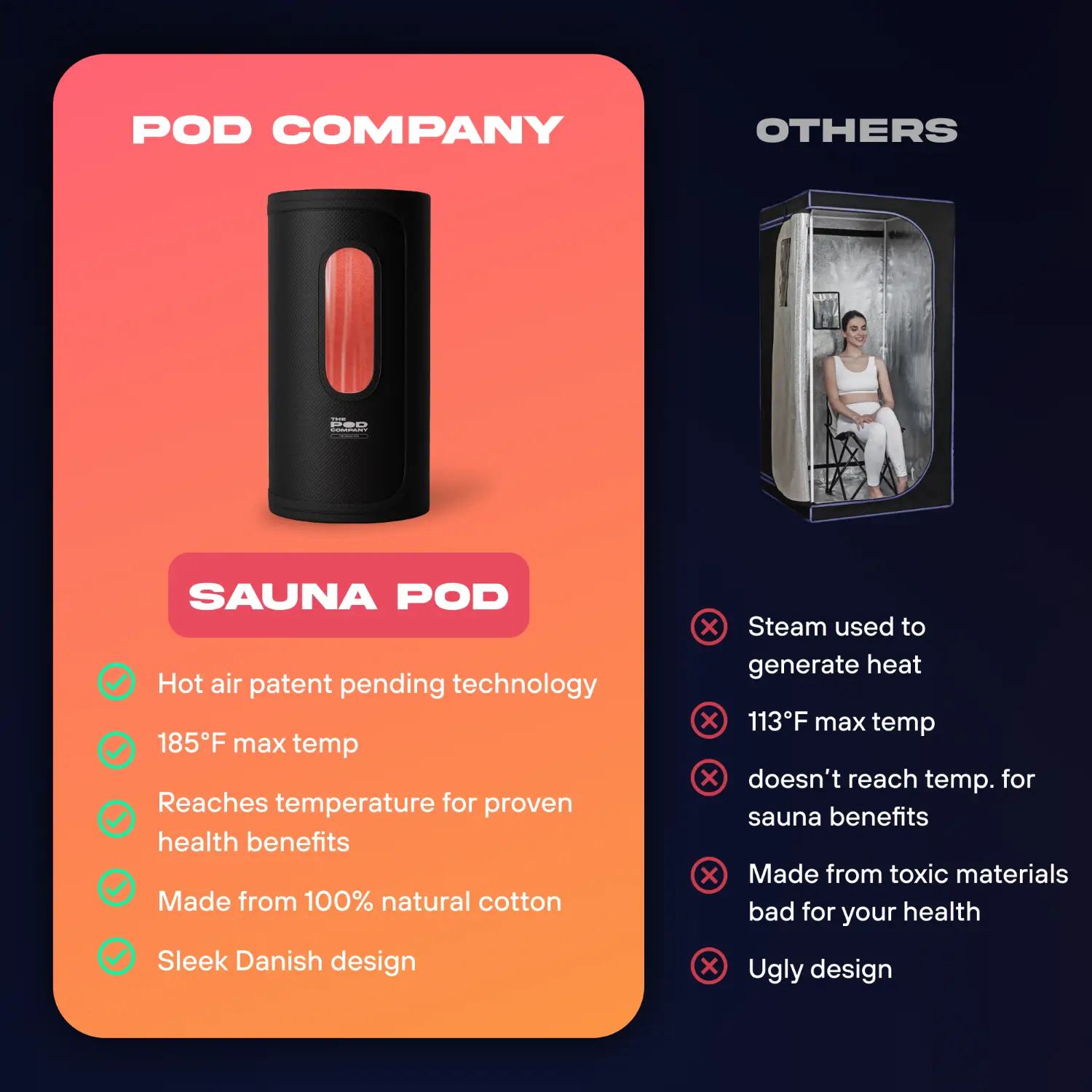 Sauna Pod Essentials Bundle - Image 17