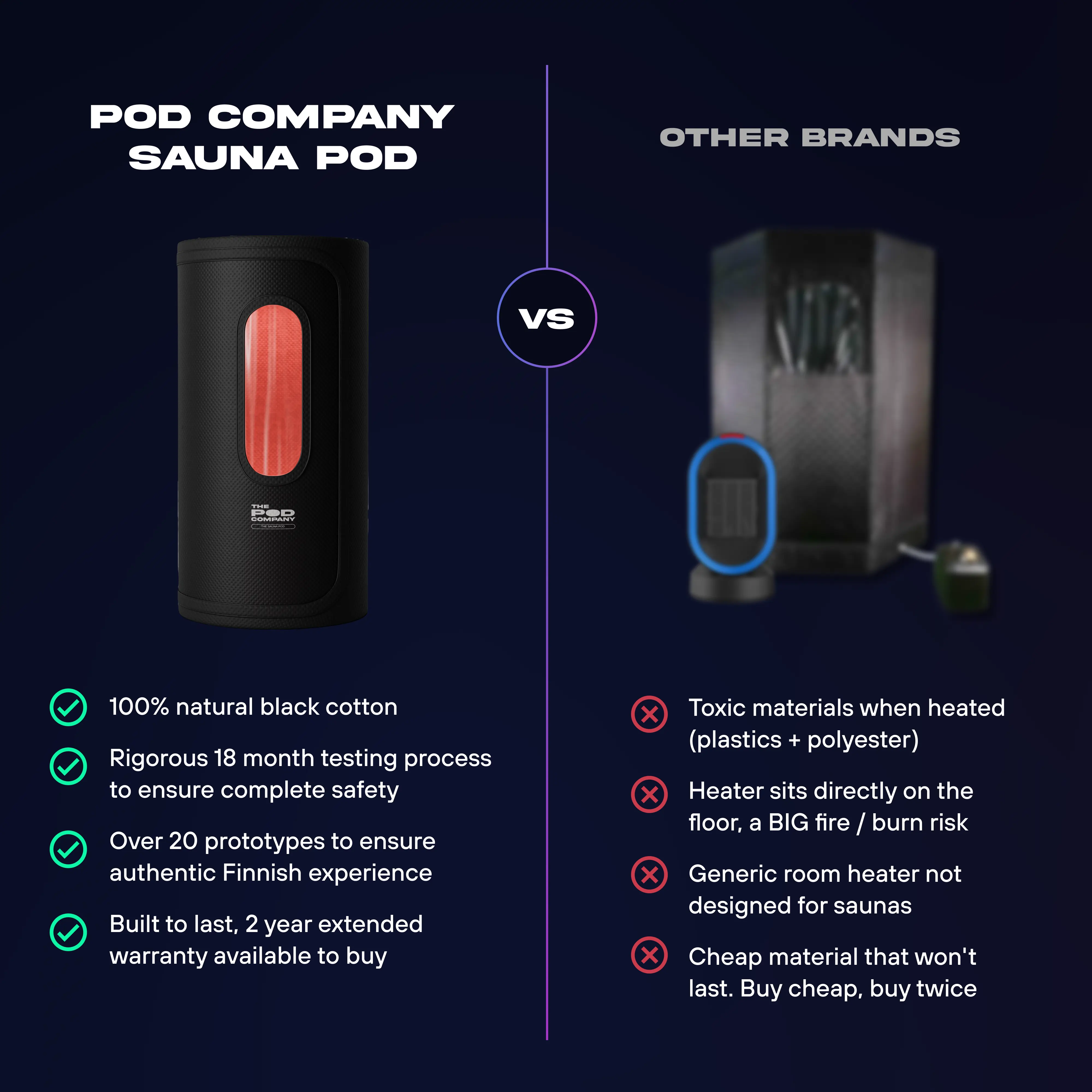 Sauna Pod Essentials Bundle - Image 4