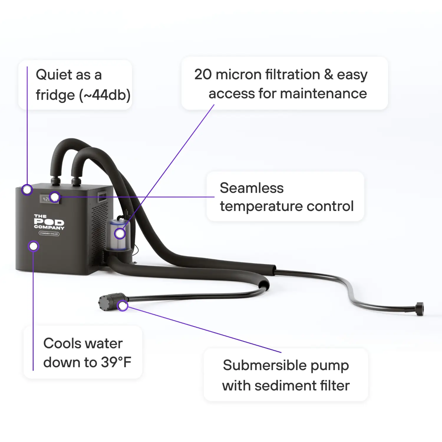 Universal Chiller Hose Set - Regular system - Image 2